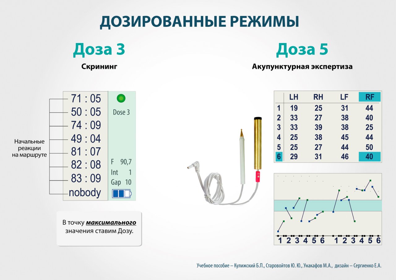 СКЭНАР-1-НТ (исполнение 01)  в Балашове купить Скэнар официальный сайт - denasvertebra.ru 